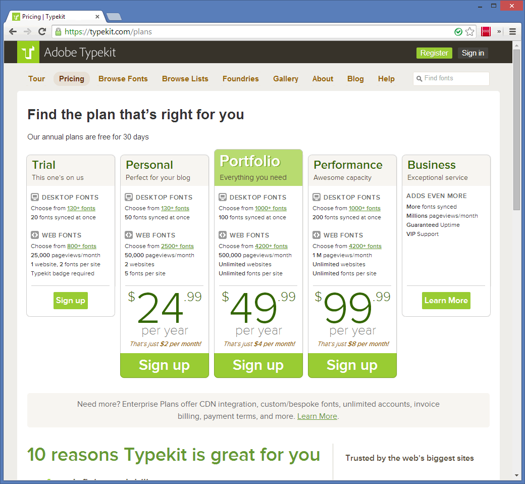 У Adobe Typekit можно взять недорогой план для сайтов с малым посещением